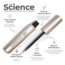 Load image into Gallery viewer, ADOREEYES Plus Lashes Eyelashes Enhancing Serum
